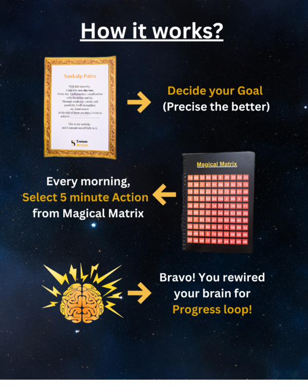 An Action a Day - 5MinuteAction